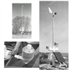 EDL综合气象观测系统,EDL综合气象观测系统价格总代